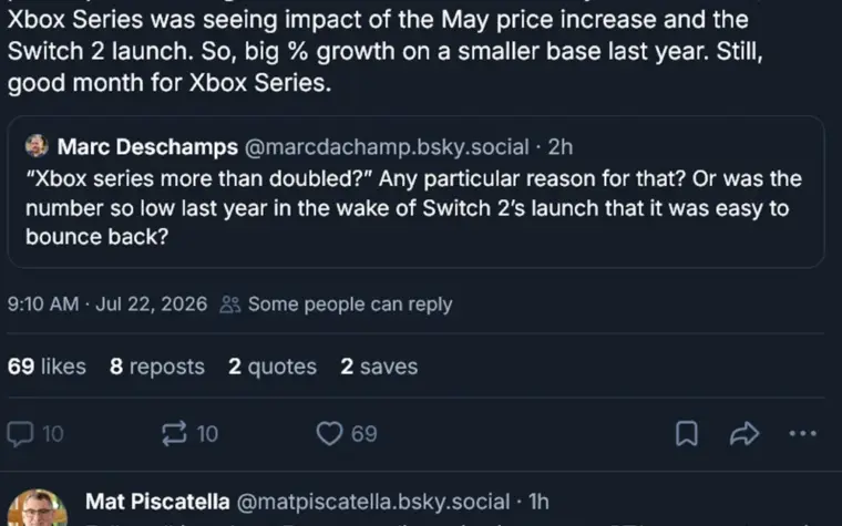 Xbox Series registra aumento de 86% nas vendas em junho